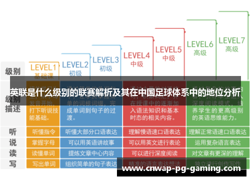 英联是什么级别的联赛解析及其在中国足球体系中的地位分析