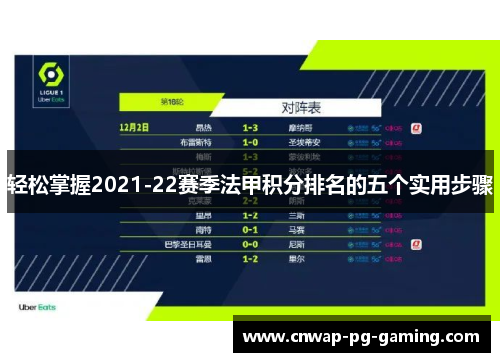 轻松掌握2021-22赛季法甲积分排名的五个实用步骤 轻松掌握2021-22赛季法甲积分排名的五个实用步骤