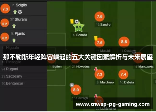 那不勒斯年轻阵容崛起的五大关键因素解析与未来展望 那不勒斯年轻阵容崛起的五大关键因素解析与未来展望