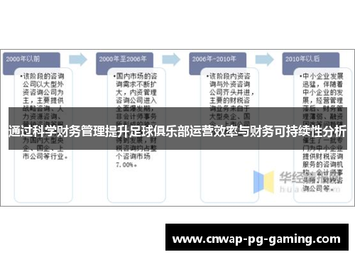 通过科学财务管理提升足球俱乐部运营效率与财务可持续性分析 通过科学财务管理提升足球俱乐部运营效率与财务可持续性分析