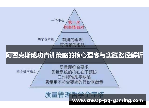 阿贾克斯成功青训策略的核心理念与实践路径解析