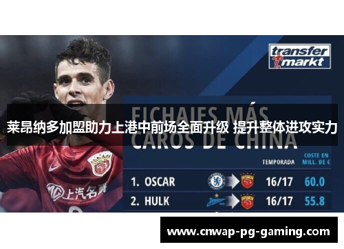 莱昂纳多加盟助力上港中前场全面升级 提升整体进攻实力