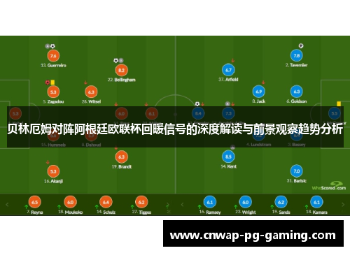贝林厄姆对阵阿根廷欧联杯回暖信号的深度解读与前景观察趋势分析 贝林厄姆对阵阿根廷欧联杯回暖信号的深度解读与前景观察趋势分析