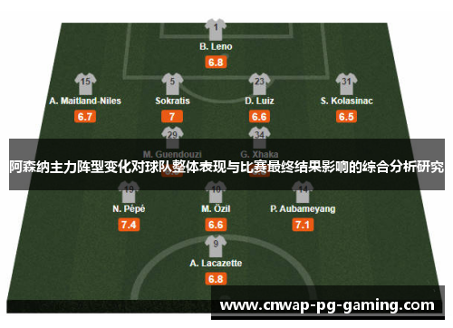 阿森纳主力阵型变化对球队整体表现与比赛最终结果影响的综合分析研究