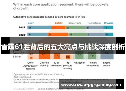 雷霆61胜背后的五大亮点与挑战深度剖析